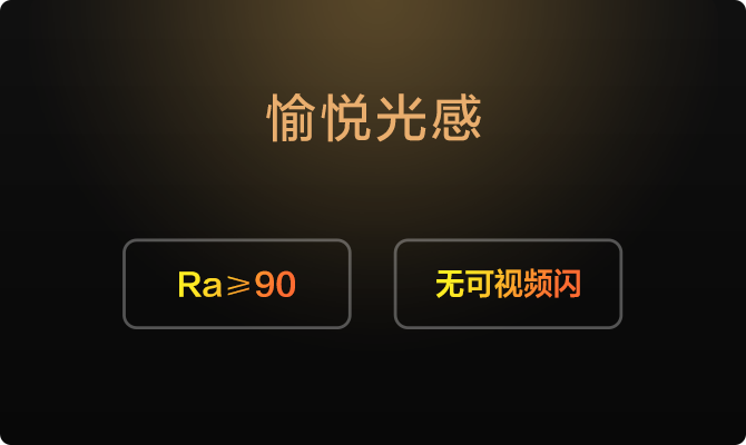 产品利益