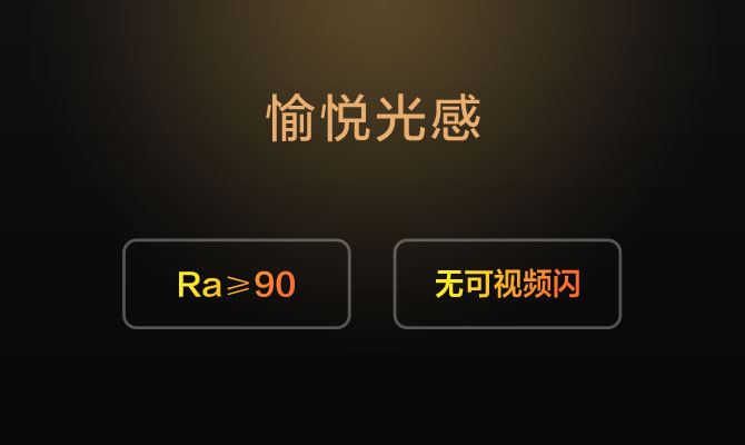 产品利益