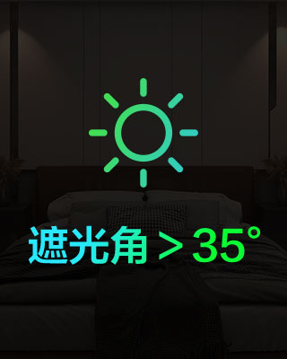 产品利益